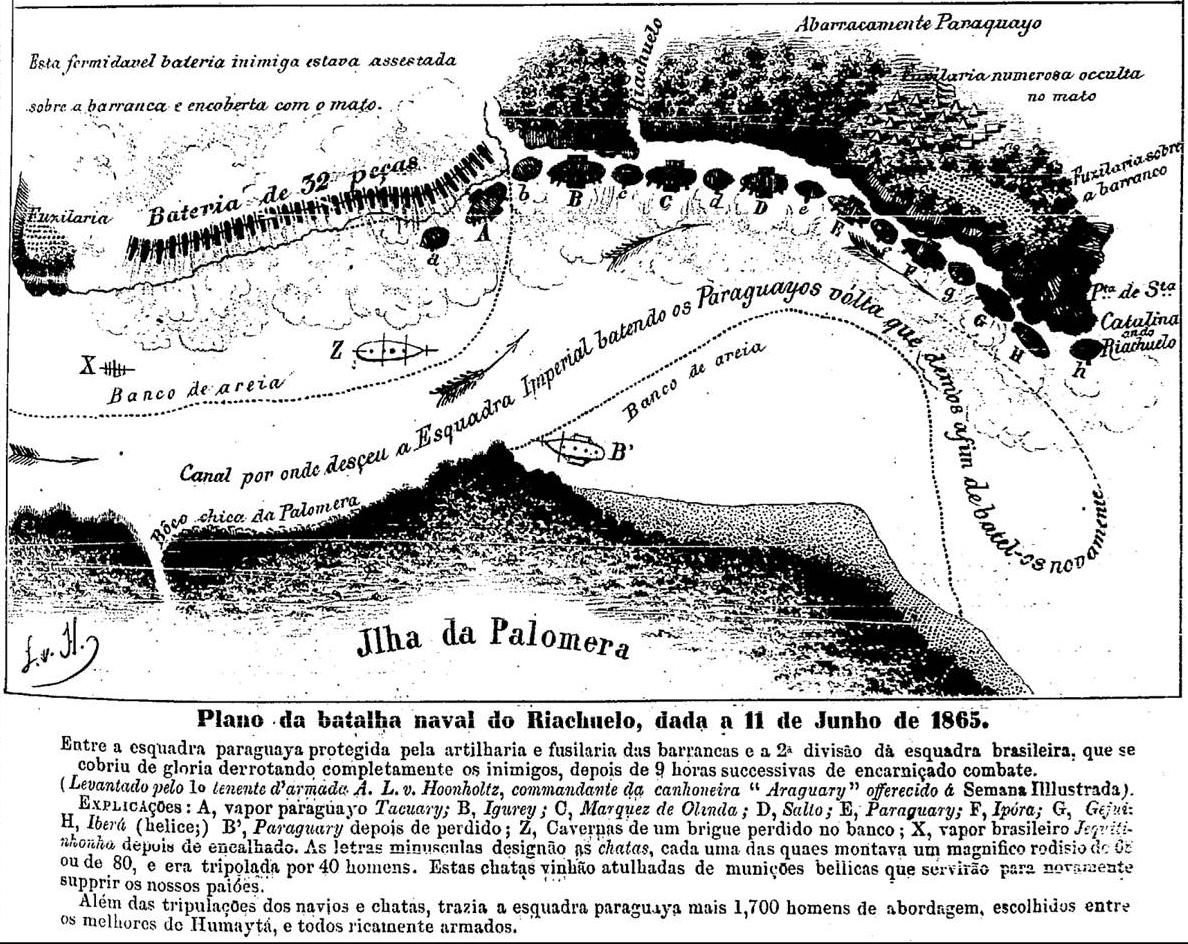 Plano desenhado da batalha: bateria e fuzilaria no alto da barranca, linha de navios paraguaios e chatas junto à margem, bancos de areia e a ilha da Palomera embaixo, com legenda em português